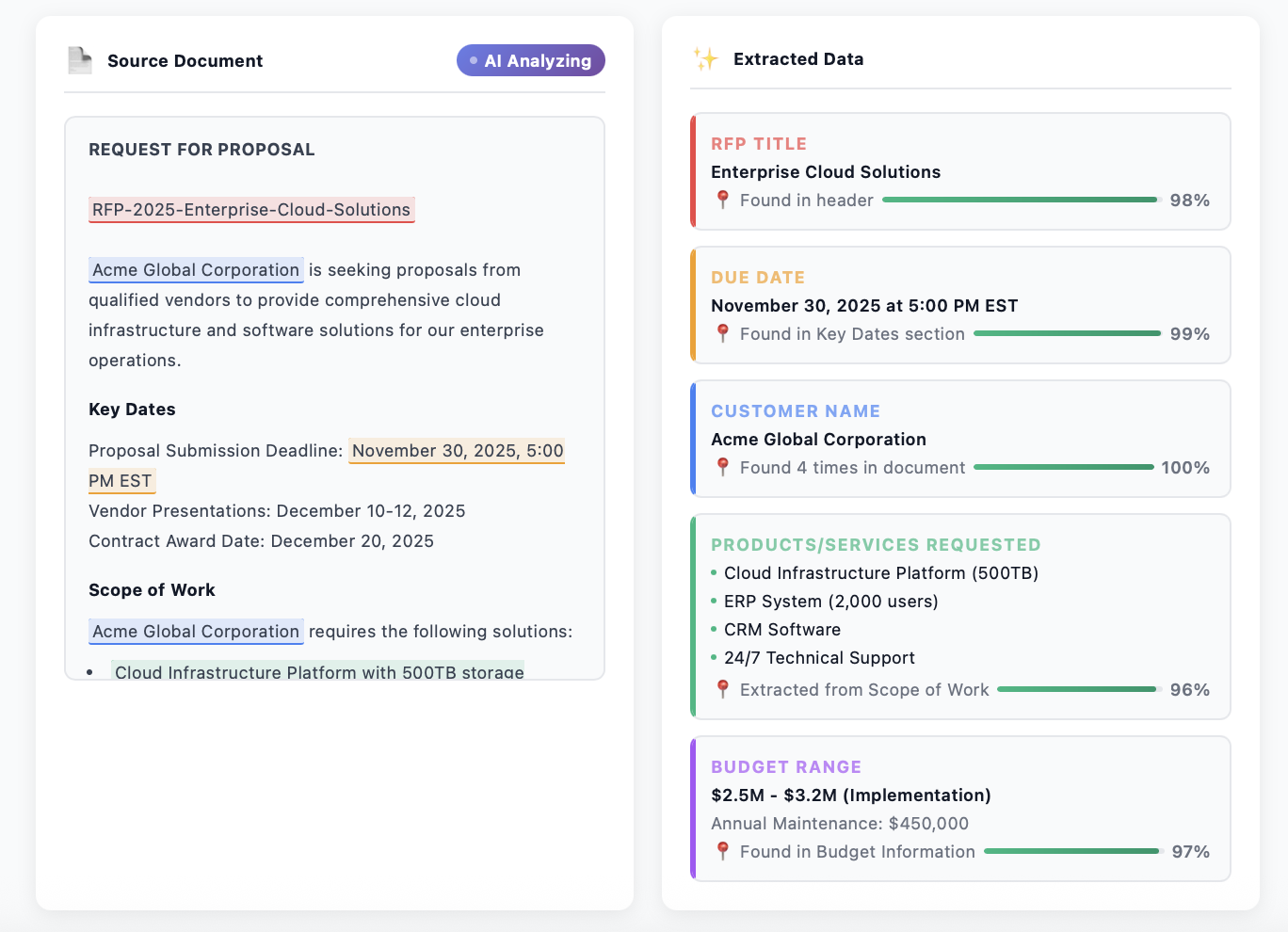 AI platform for RFP document processing